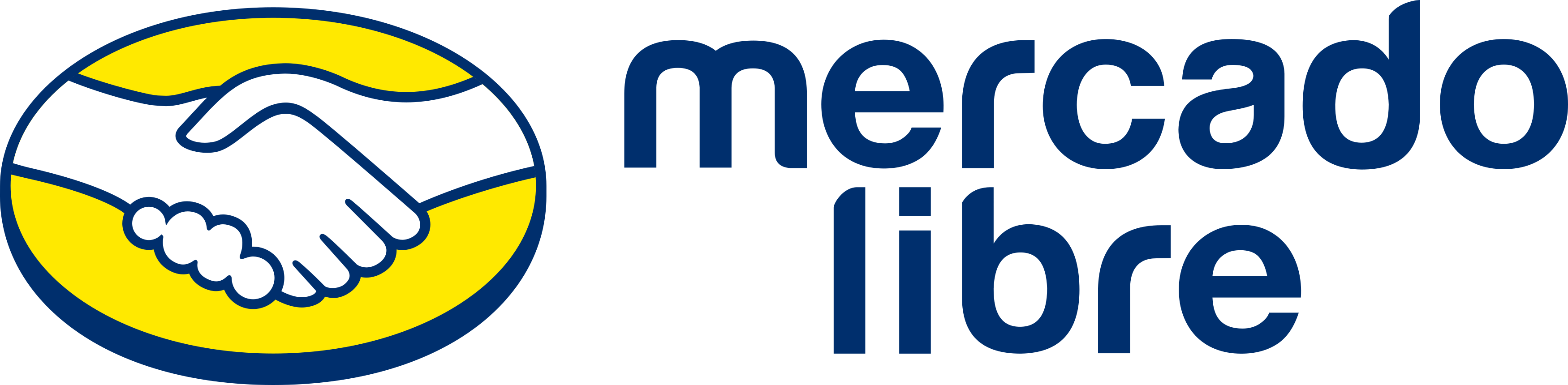Gestión positiva de proyectos en Mercado Libre